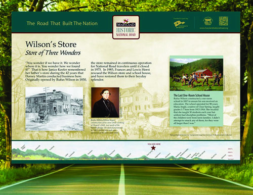 Historic National Road Panel